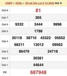 tính năng nổi bật kq xổ số gia lai