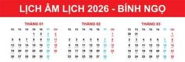 tính năng nổi bật lich xo so mien nam 2026