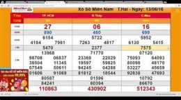 tính năng nổi bật minhngoc net xổ số trực tiếp miền nam