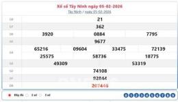 tính năng nổi bật mở xổ số tây ninh
