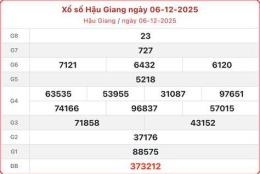 tính năng nổi bật so xo hậu giang hom nay