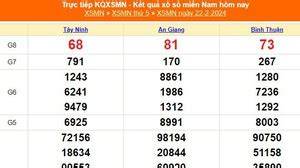 tính năng nổi bật so xo mien bat hom nay