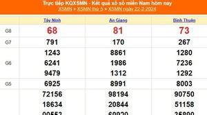 tính năng nổi bật so xo mien hom nay