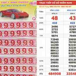 trà vinh xổ số miền nam