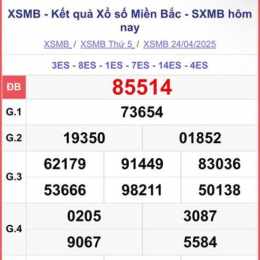 trưc tiếp kết quả xổ số miền bắc