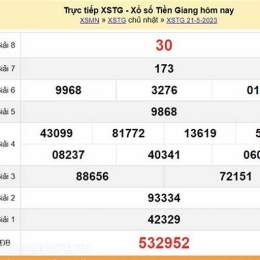 trực tiếp kết quả xổ số tiền giang