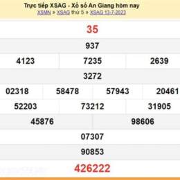 trực tiếp xổ số an giang hàng tuần