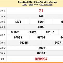 trực tiếp xổ số đài trà vinh