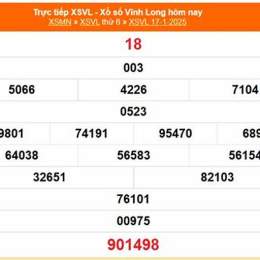 trực tiếp xổ số kiến thiết vĩnh long
