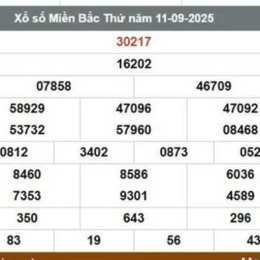 trực tiếp xổ số miền bắc hôm quả
