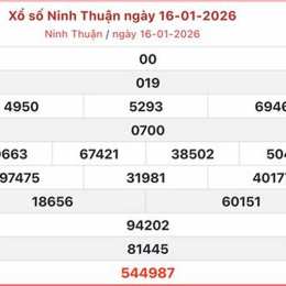 trực tiếp xổ số ninh thuận hôm nay