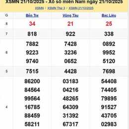 tường thuật xổ số miền nam thứ ba hàng tuần