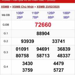 xem kết quả xổ số miền bắc thứ ba