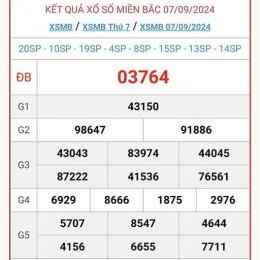 xem kết quả xổ số miền bắc thứ bảy