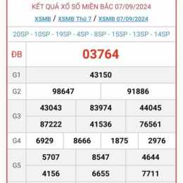 xem kết quả xổ số miền bắc thứ hai