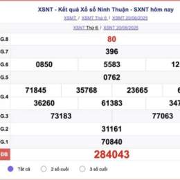xem kết quả xổ số ninh thuận hôm nay