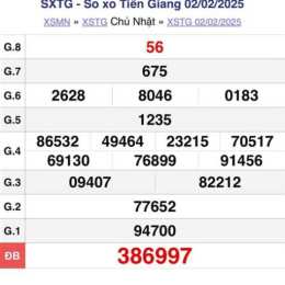 xem kết quả xổ số tiền giang hôm nay