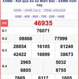 xem trực tiếp kết quả xổ số miền trung