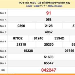 xem xổ số bình dương hôm nay