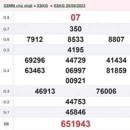xem xổ số kiên giang hàng tuần