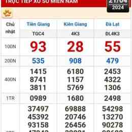 xem xổ số kiến thiết an giang
