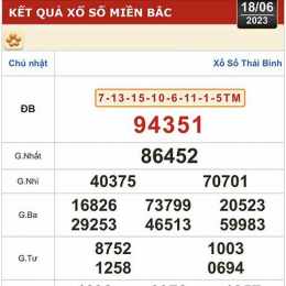 xem xổ số kiến thiết kiên giang