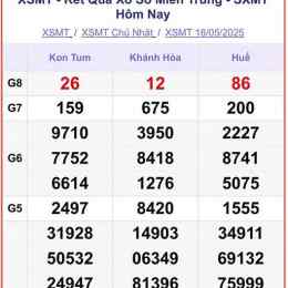 xem xổ số miền trung thứ tư tuần rồi