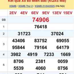 xem xổ số trong tuần