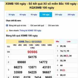 xổ số 100 ngày trước