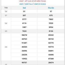 xổ số 13 10