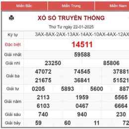 xo so 14/2/2026