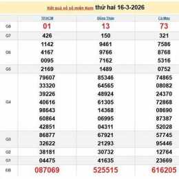 xổ số 17/3/26