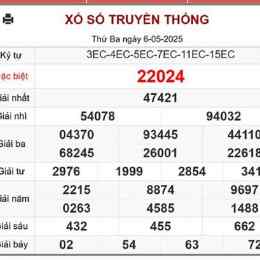 xo so 18/8/2026