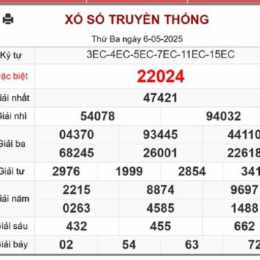 xo so 20/8/2026