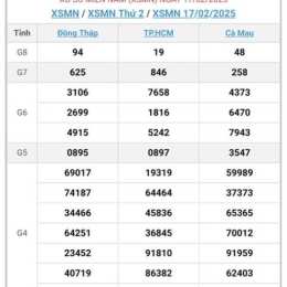 xổ số 21 2