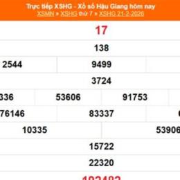 xổ số 21 tháng