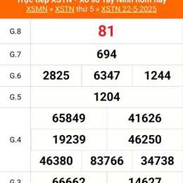 xổ số 22 tây tháng 04