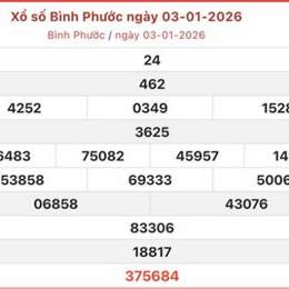 xo so 22/4/2026