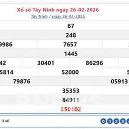 xổ số 25/6/26
