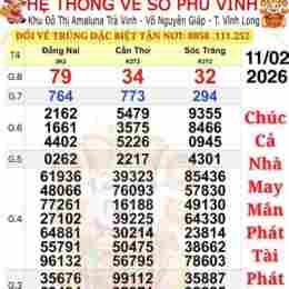 xổ số 25/9/2026
