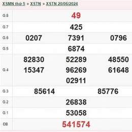 xổ số 27 tây tháng 6