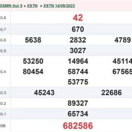 xổ số 28 tây tháng 9