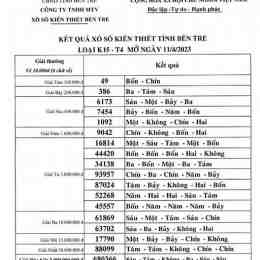 xổ số 4 11 bến tre