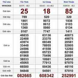 xổ số 9 tây tháng 04