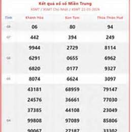 xo so a trung roi