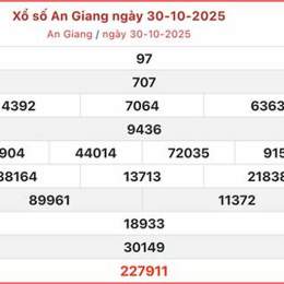 xo so an giang 13 11