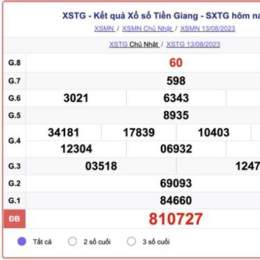 xo so an giang 13 8