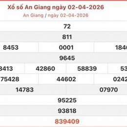 xo so an giang 16 4