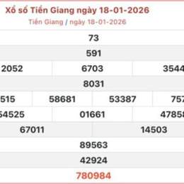 xo so an giang 18 6