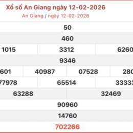 xo so an giang 19 2